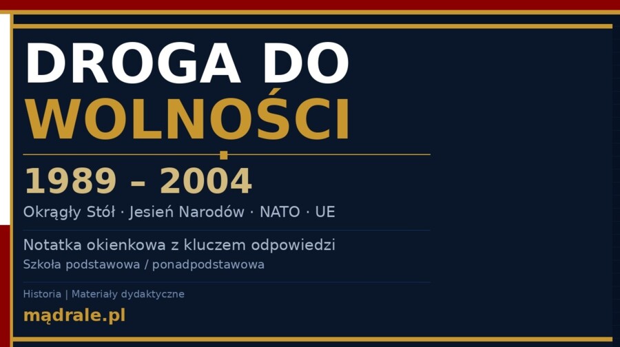 Notatka okienkowa „Droga do wolności 1989–2004” + klucz odpowiedzi