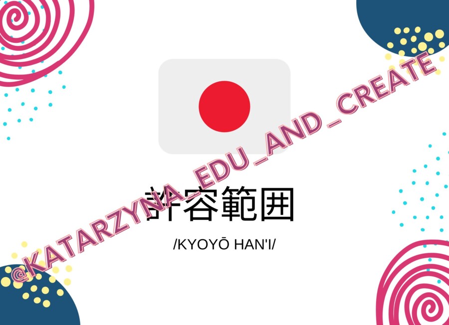 tolerancja w różnych językach - plakaty