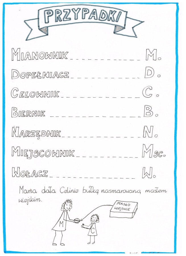 Język polski.Karta pracy - przypadki