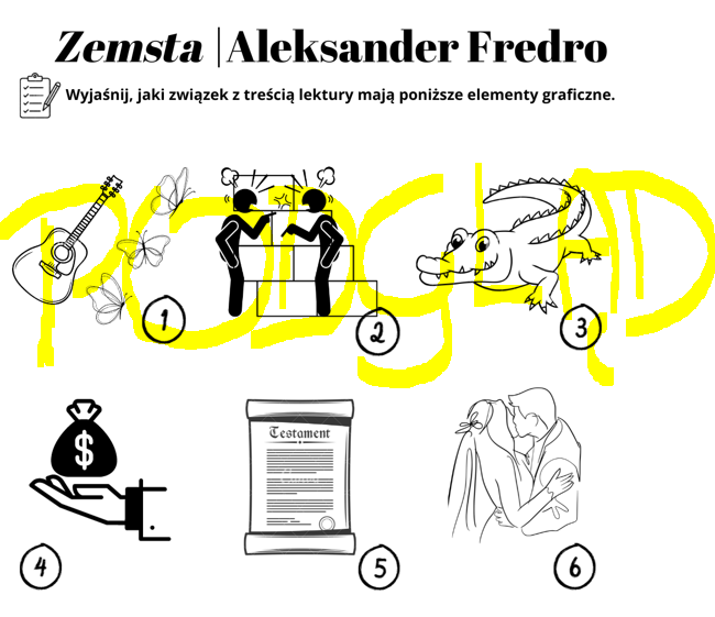 Ikonki – Zemsta, zadanie egzaminacyjne – egzamin ósmoklasisty