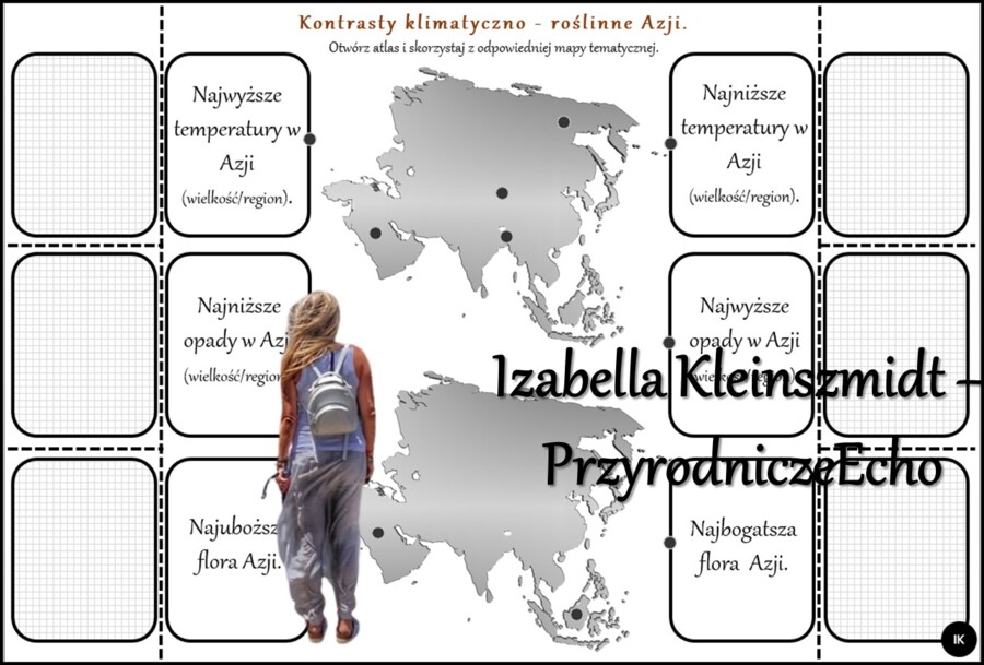 Notatka okienkowa/stacja zadaniowe/notatka interaktywna/notatka graficzna/karta pracy/sketchnotka „Środowisko przyrodnicze Azji”, „Kontrasty Azji” w pdf. Geografia 8 , dział „Azja”. Materiał wykonany na podstawie podręcznika z wydawnictwa Nowa Era – nowo