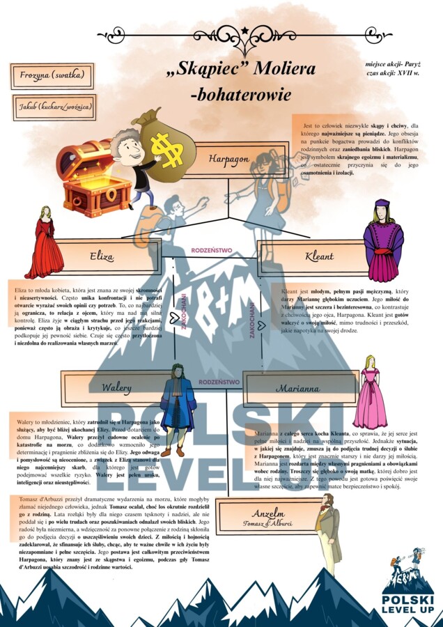 Barok_pakiet 5 elementów (opracowanie epoki+test z epoki+ Skąpiec+test ikonograficzny+fiszki)
