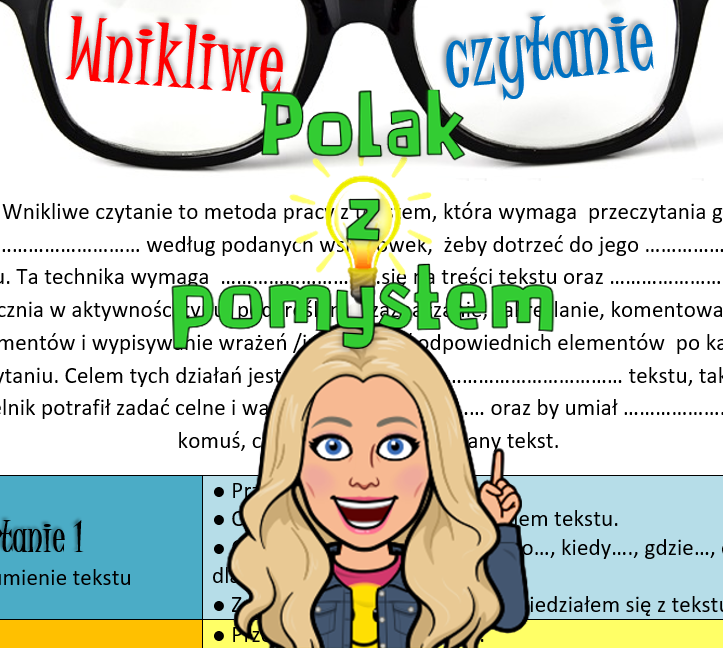 Wnikliwe czytanie - 3 czytania - zadania