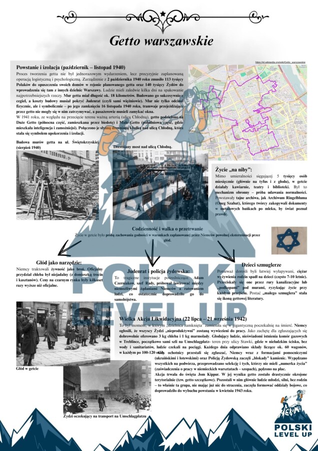 Zdążyć przed Panem Bogiem_Polski Level Up