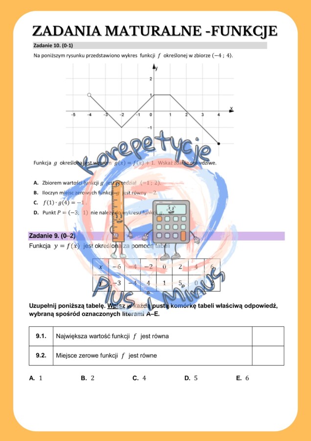 Zadania maturalne własności funkcji