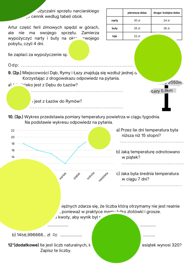 Sprawdzian. Liczby na co dzień. Obliczenia praktyczne. Klasa 6. GWO