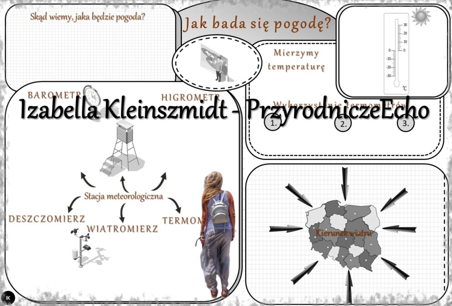 Karta pracy „Jak bada się pogodę? wykonana w power point do edycji. Przyroda 4, „Obserwujemy pogodę” na podstawie wydawnictwa WSiP