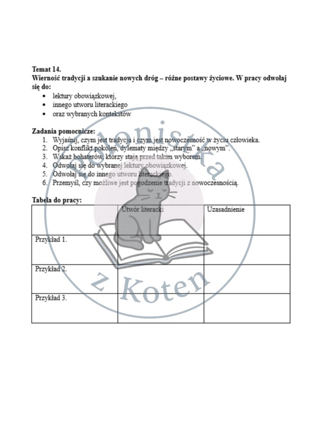 Schematy pisania rozprawek poziom podstawowy