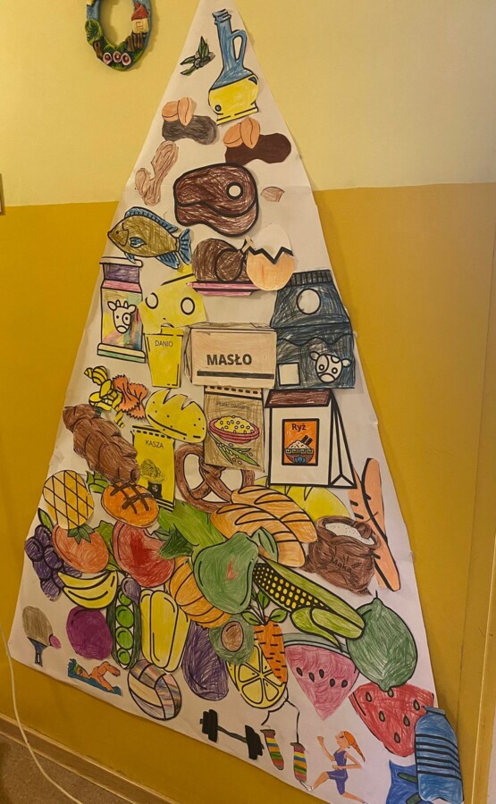 Piramida żywienia - rysunki (widoczne na zdjęciu)