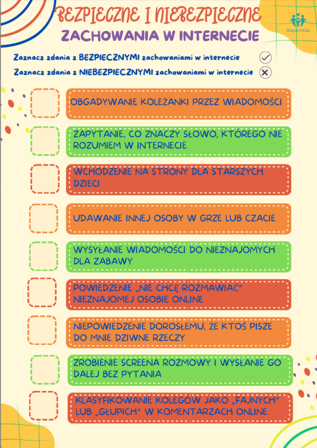 Bezpieczne i niebezpieczne zachowania w internecie