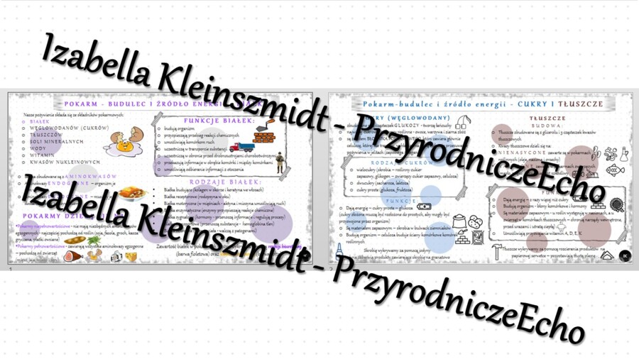 Sketchnotka - notatka „Pokarm - budulec i źródło energii” wykonana w power point do edycji. Biologia 7; „Układ pokarmowy”