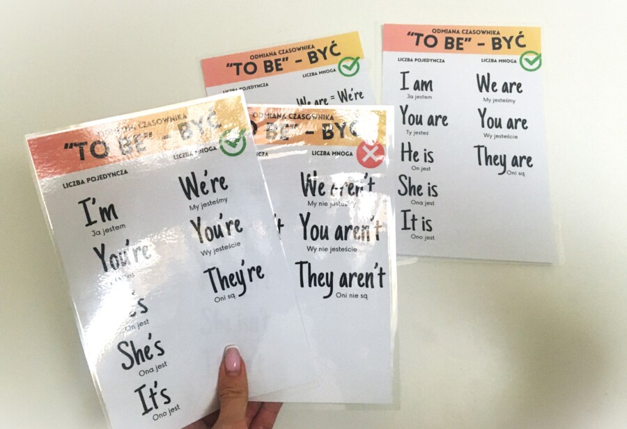 Odmiana czasownika TO BE - BYĆ - zestaw - tablice - wklejki - ćwiczenia 15 stron