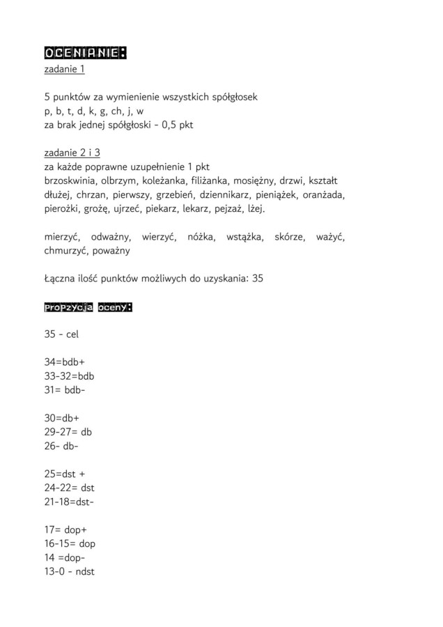 Kartkówka ortograficzna- pisownia rz i ż, klasa 4
