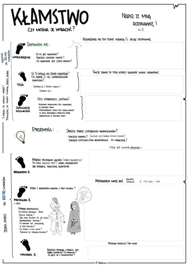 Rozprawka krok po kroku - "Czy kłamstwo można wybaczyć"