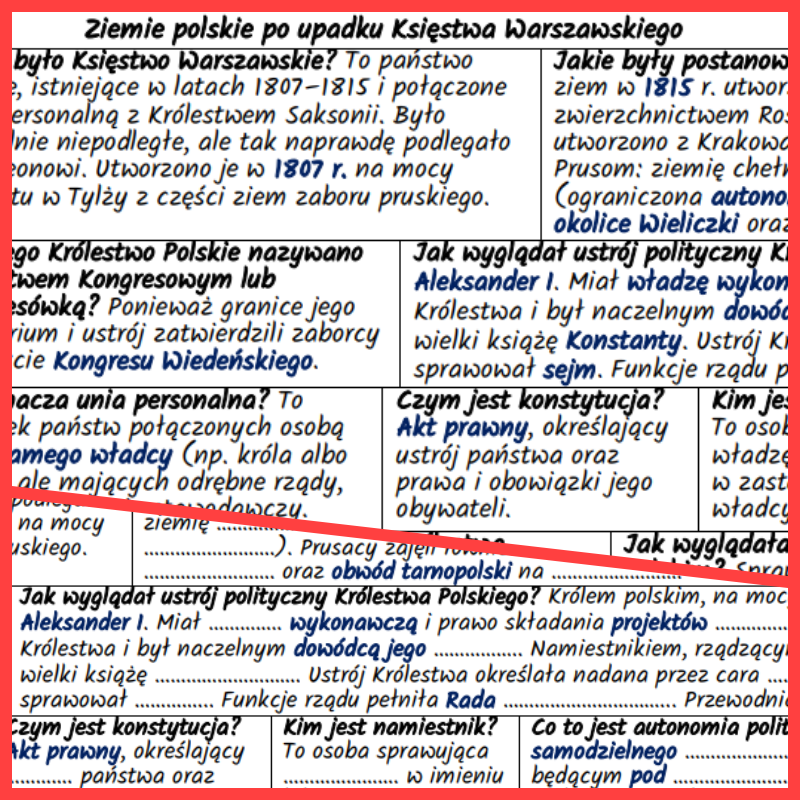 Ziemie polskie po upadku Księstwa Warszawskiego (po kongresie wiedeńskim) - notatki, karta pracy