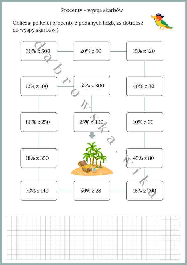 Procent z liczby - wyspa skarbów