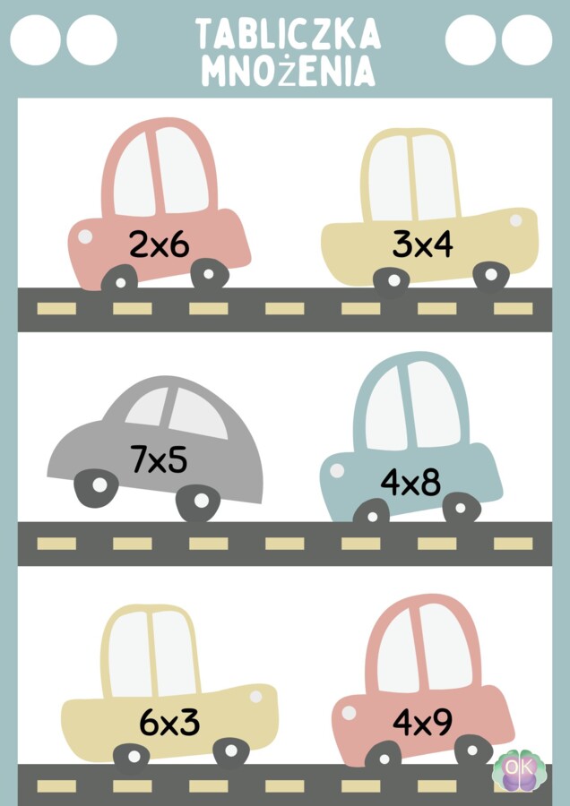 Kolorowa Tabliczka Mnożenia – Zakładki + Karty A4