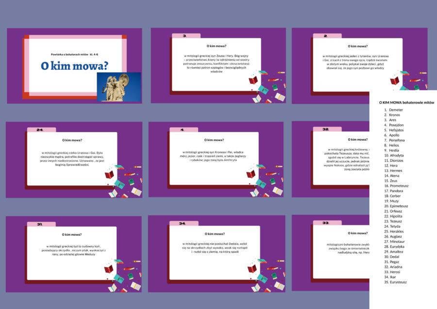 O KIM MOWA? – bohaterowie mitów – prezentacja - 37 slajdów – mity - mitologia - kl. 4-8 + odpowiedzi