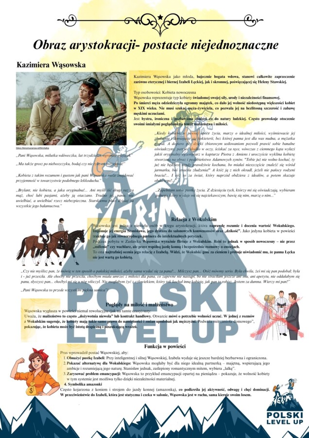 Lalka_pakiet 4 elementy_Polski Level Up