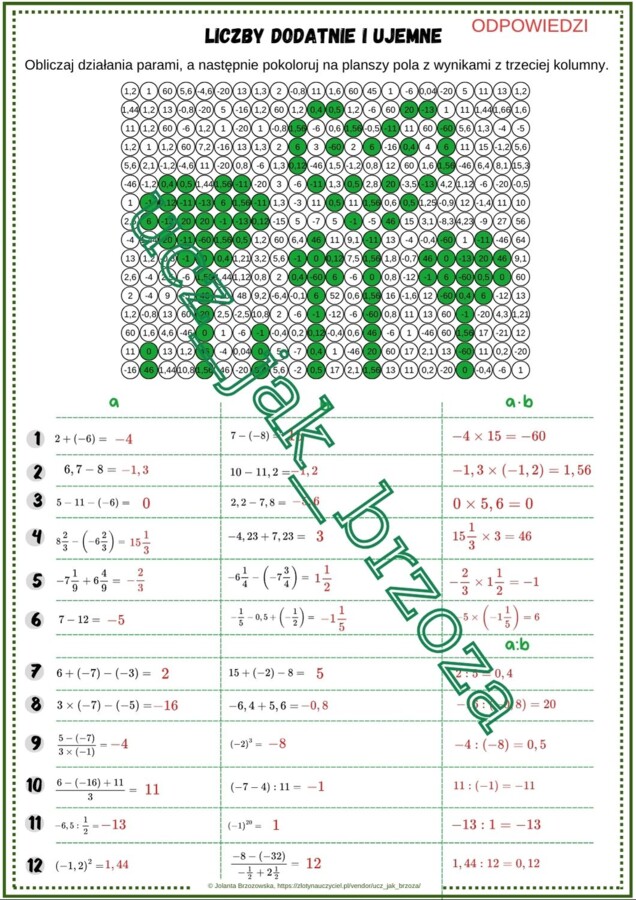 Liczby dodatnie i ujemne, karta pracy, kodowanie, klasa 6 i 7, walentynki, dzień kropki