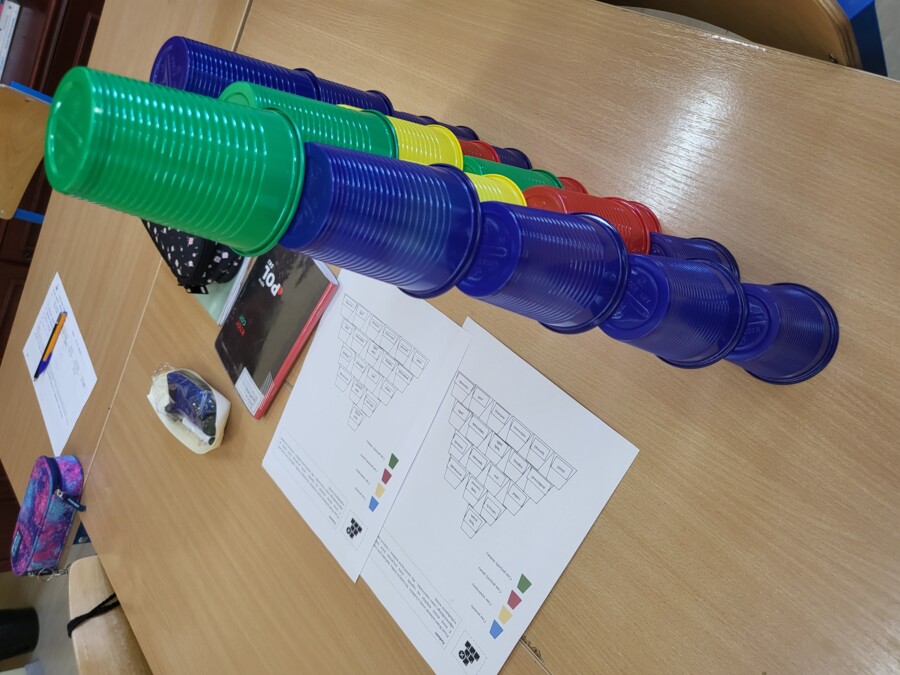 Czasownik czas określanie form