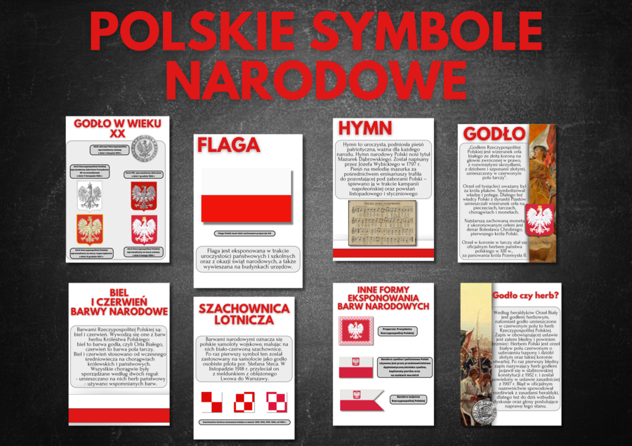 SYMBOLE NARODOWE - Gazetka szkolna