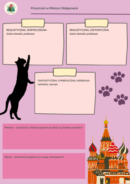 Michaił Bułhakow „Mistrz i Małgorzata” – zadania do lektury, pełne opracowanie (myślownik)