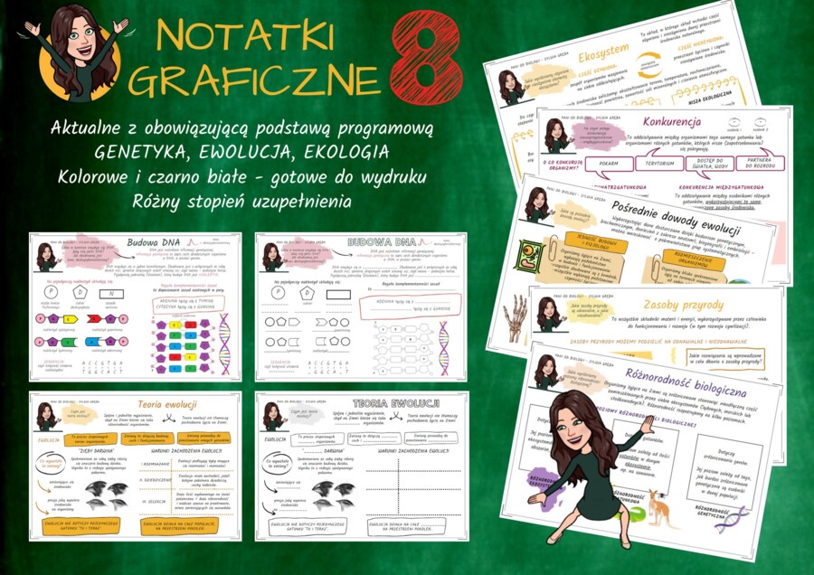 Notatki graficzne BIOLOGIA klasa 8 szkoła podstawowa