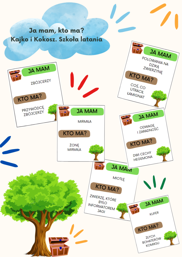 Ja mam, kto ma...? Kajko i Kokosz. Szkoła latania