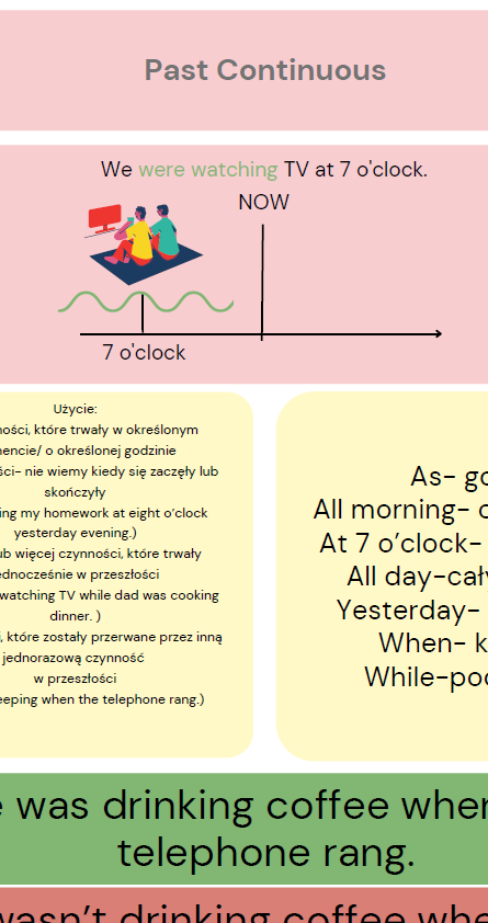 czas Past Continuous