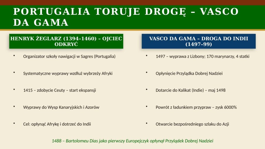 Prezentacja PowerPoint „Bezkrólewia i elekcje w dawnej Rzeczypospolitej”