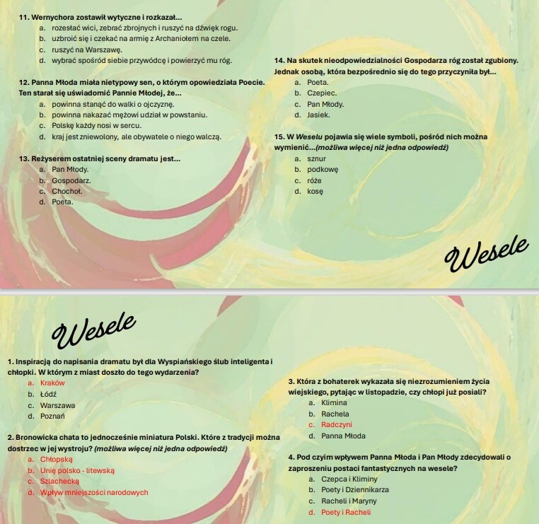 Test wprowadzający z lektury "Wesele"