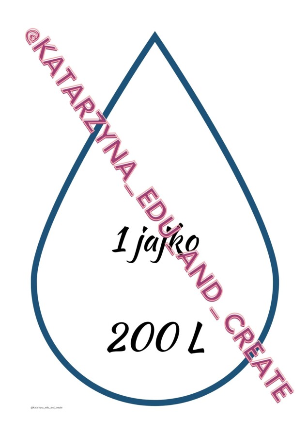 WIRTUALNA WODA - KROPLE WODY DEKORACJA - DZIEŃ WODY