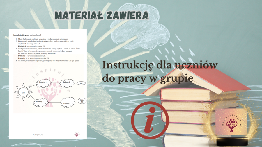 Scenariusz lekcji z chmurką - "Ten obcy"