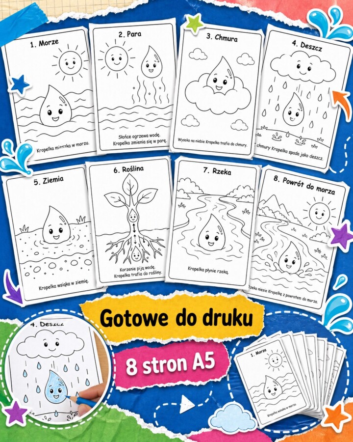Mini książeczka. Kropelka podróżuje po świecie