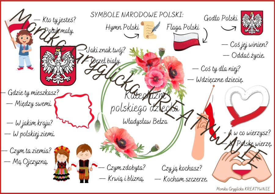 Katechizm polskiego dziecka Władysław Bełza