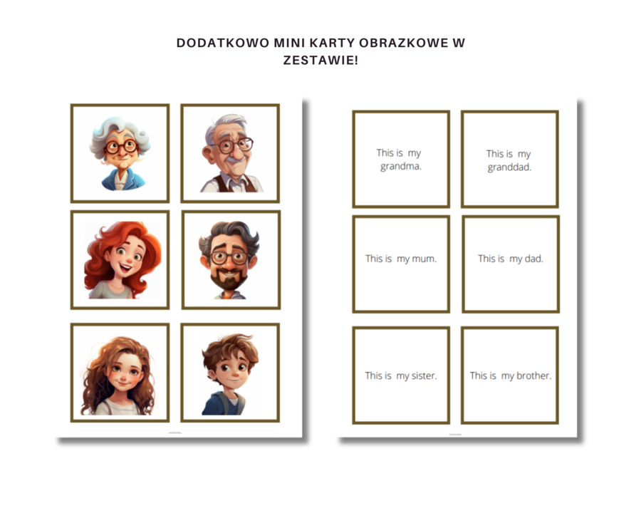 Karty Pracy Rodzina Zwrot This is my + czasownik HAVE GOT (have you got/ Yes, I have/No, I haven't/ I have got / I haven't got)