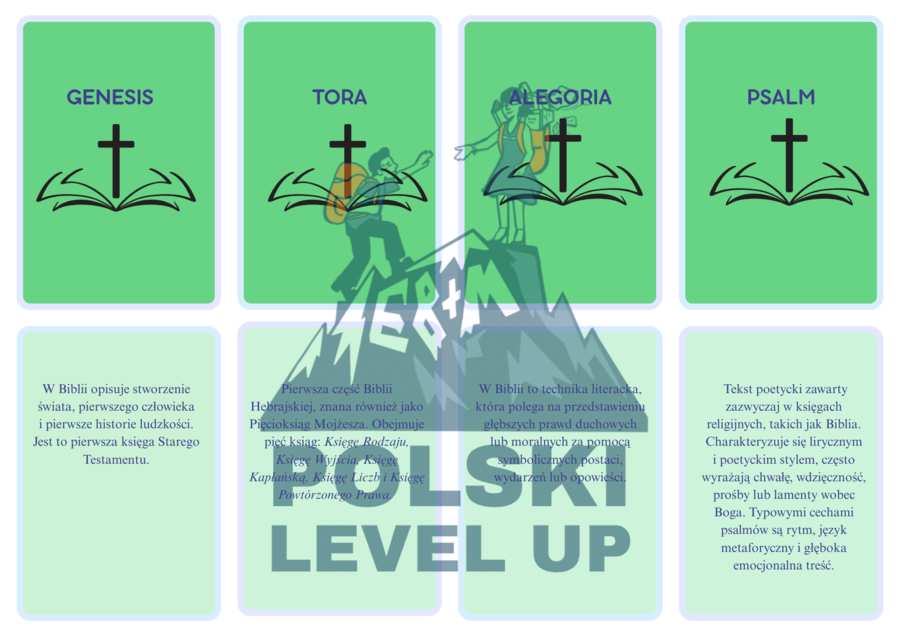 Fiszki literackie_Biblia_Polski Level Up