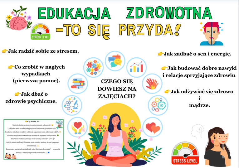 📘 Gazetka „Edukacja zdrowotna – to się przyda!”| Kolorowa i edukacyjna dekoracja do klasy lub korytarza| 55 stron A4| 1 duży plakat do umieszczenia w centralnej części gazetki