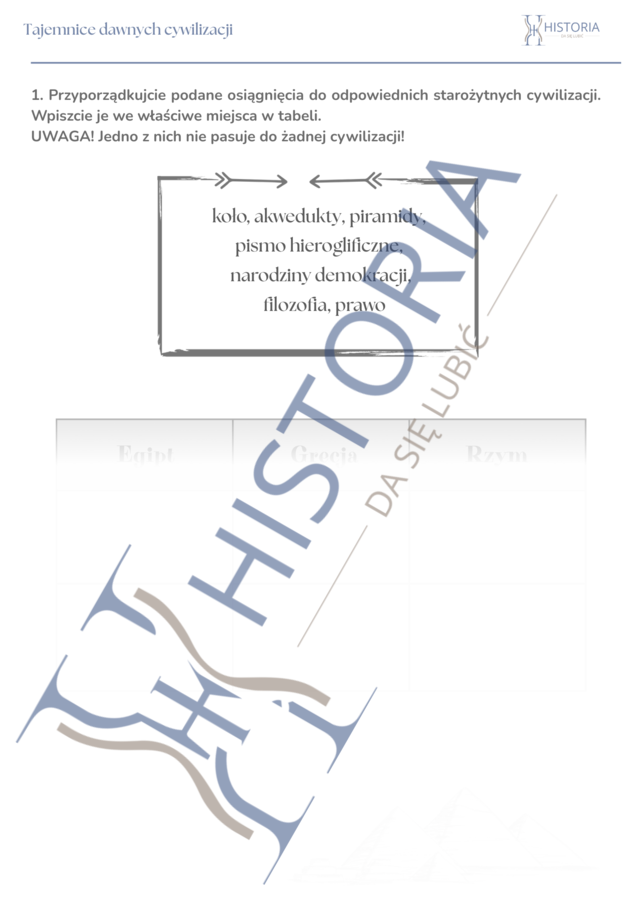 Escape room - Tajemnice dawnych cywilizacji