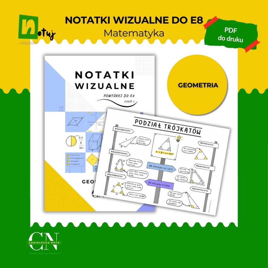 Notatki wizualne E8 Egzamin ósmoklasisty - Geometria