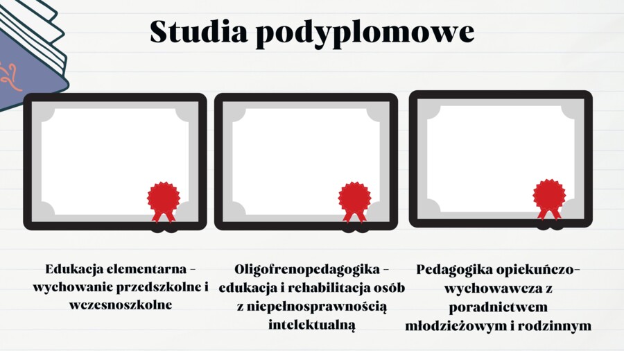 Prezentacja Dorobku Zawodowego - AWANS na nauczyciela MIANOWANEGO