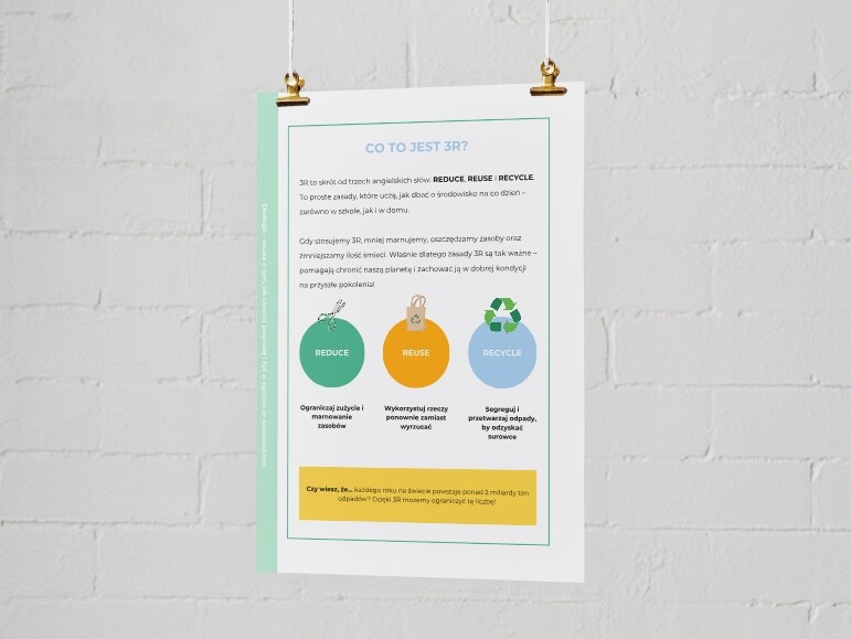 Plakat „Zasady 3R” (Reduce, Reuse, Recycle)