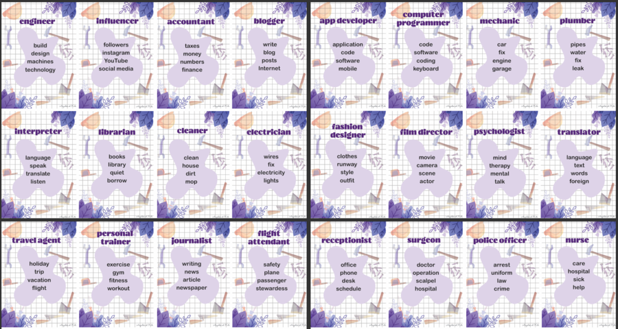 Jobs (zawody) gra Taboo / 48 kart