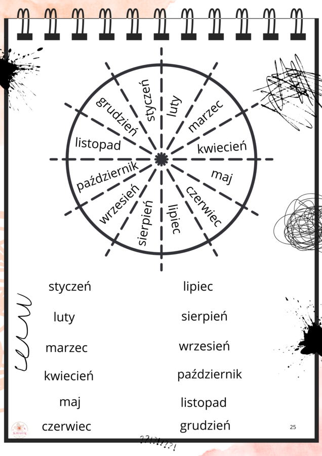 Wzrastaj poza tablicą Stary Rok/ Nowy Rok