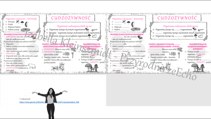 Mini zestaw do tematu „Cudzożywność” - sketchnotka + karta pracy + gratisowy link do prezentacji multimedialnej niekomercyjnej wykonanej w genial.ly do indywidualnego pobrania i użycia do celów niekomercyjnych. Biologia klasa 5, dział II „. Budowa i czyn