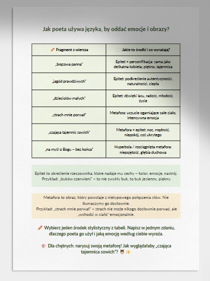 Scenariusz lekcji „O lasach” – piękno przyrody i duchowości w poezji ks. Jana Twardowskiego. Dla klas 4–6 szkoły podstawowej