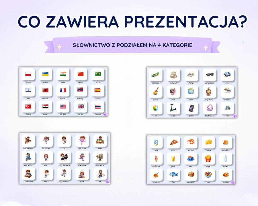 Speaking klasa 3 i 4 : Describe your Character Interaktywna Prezentacja na koniec roku
