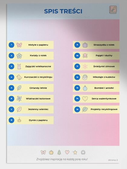 Dekorujemy – inspiracje na każdą okazję