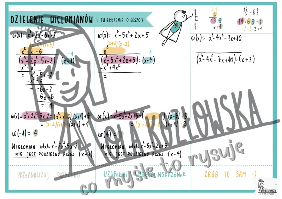 Dzielenie wielomianów